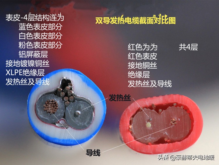 碳纤维发热电缆优缺点,金属发热电缆哪种最好