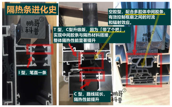 超大落地窗单窗有什么弊端,装修落地窗分析