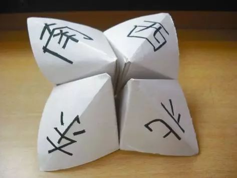 8090年代流行过的东西,80到90年代流行的东西