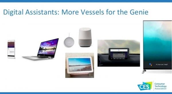 你知道CES吗？不知道的话这篇文章你看对了！