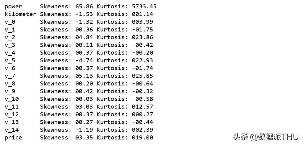 数据挖掘和数据分析基础知识,数据挖掘十大实用分析方法