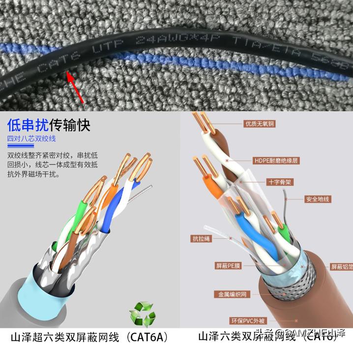 双口网线面板可以代替两根网线吗,怎么把一根网线设置成多根网