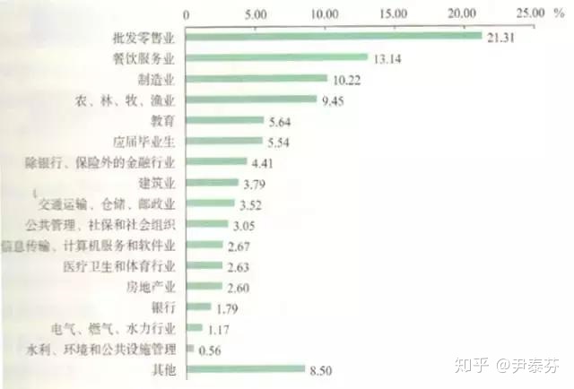 保险怎么样赚钱,做保险真的能赚钱吗