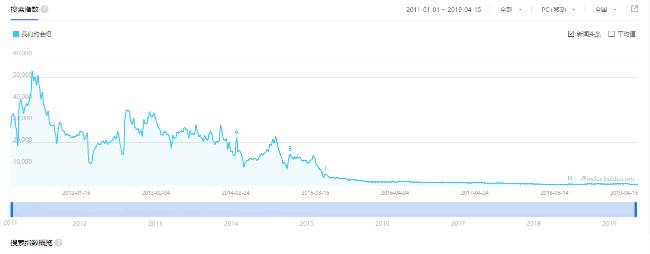 除了非诚勿扰还有什么相亲节目,现在相亲节目非诚勿扰在哪个台