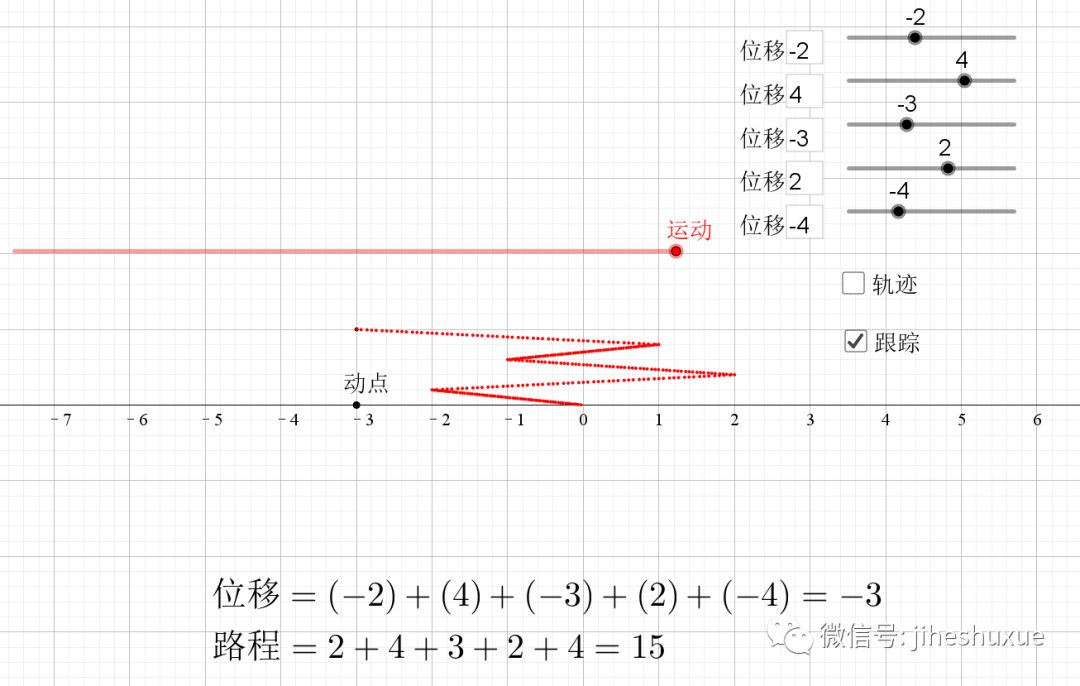 初中数学入门代数篇,初中代数知识点全总结完美打印版