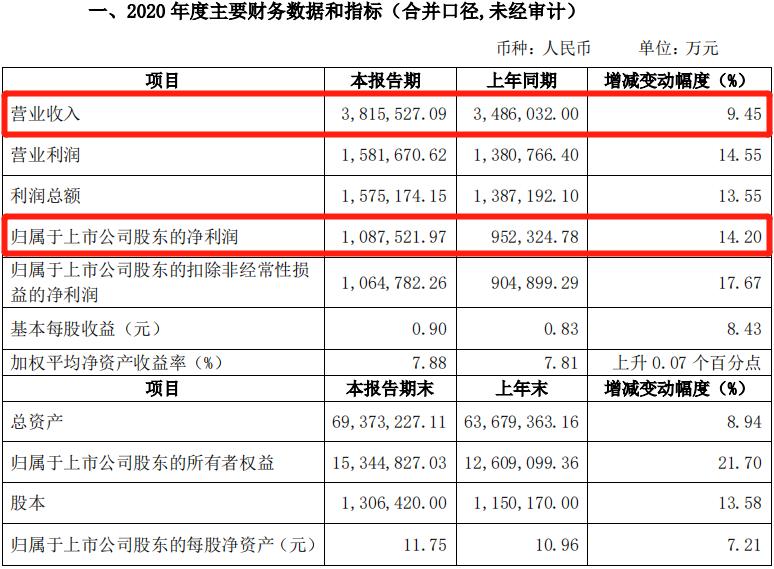 海通证券违约纠纷,海通证券违约风波