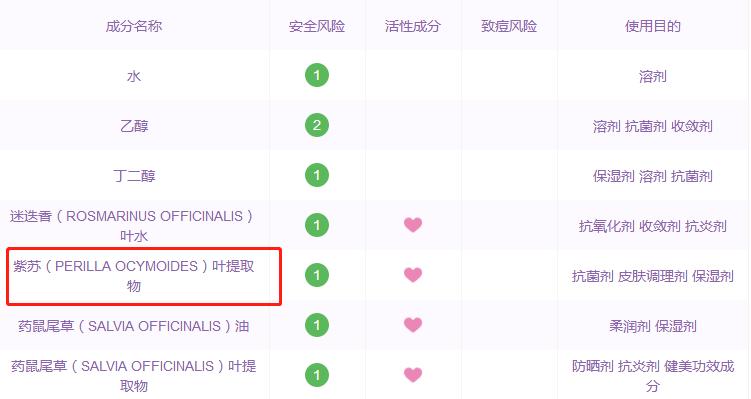 sk2800块钱是真的么,平价sk2神仙水替代品