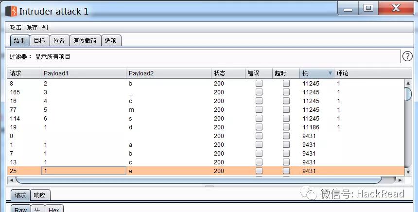 sql注入原理的流程图,自己写一个有sql注入漏洞的页面