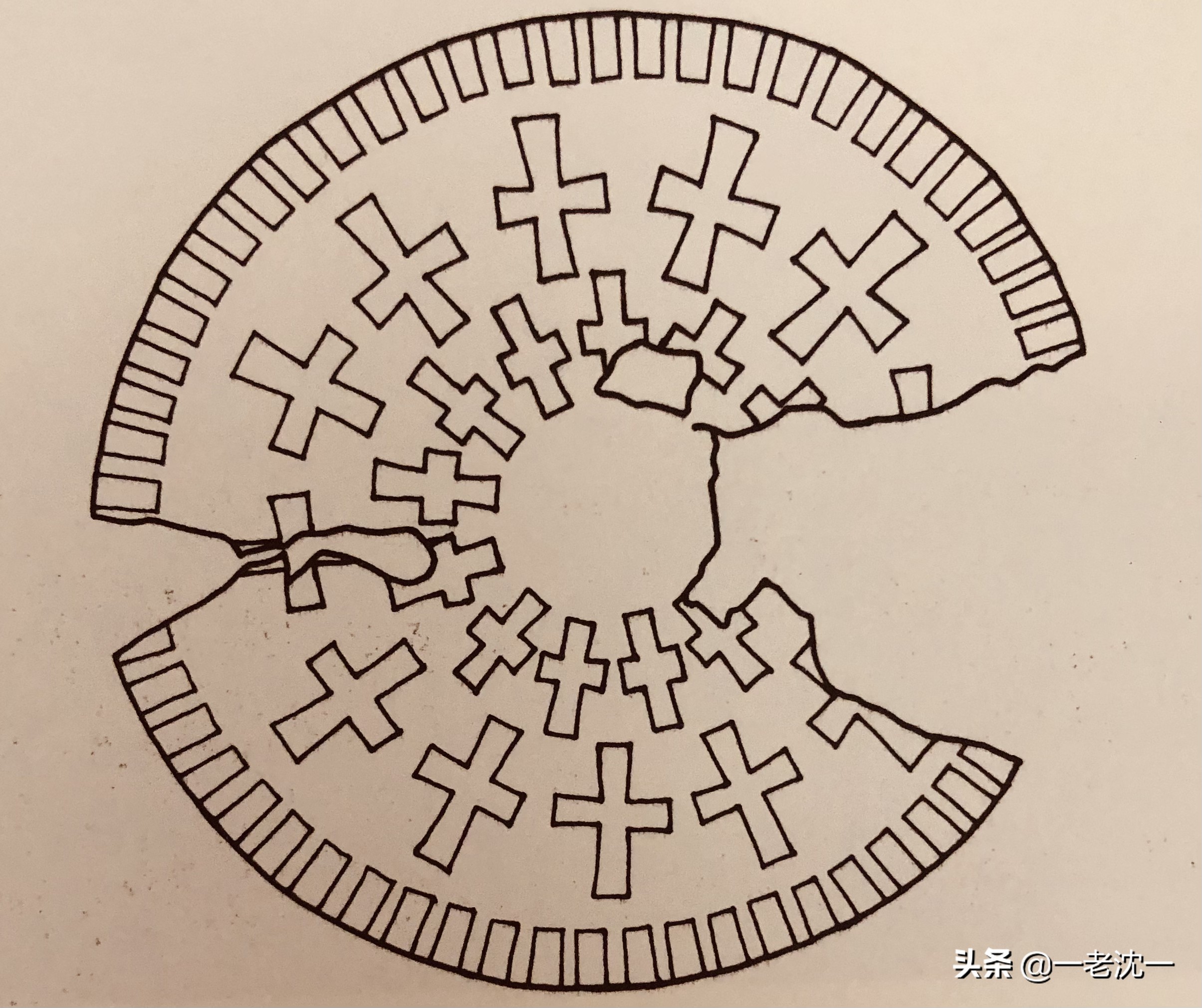 从《说文》的十，说到上古先民的八方、九宫