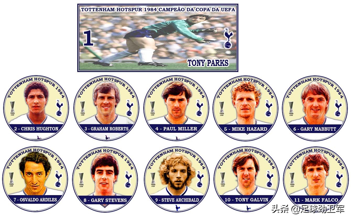 英超豪门队长为世界足坛首个吹哨人!其“叛变”导致俱乐部被重罚