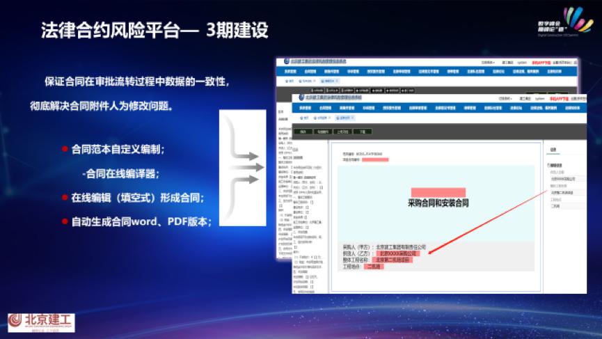 未来建筑公司的发展趋势,北京建工土木工程有限责任公司