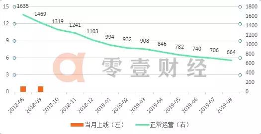 2023年正规网贷前十名,正规的网贷平台15家是哪些