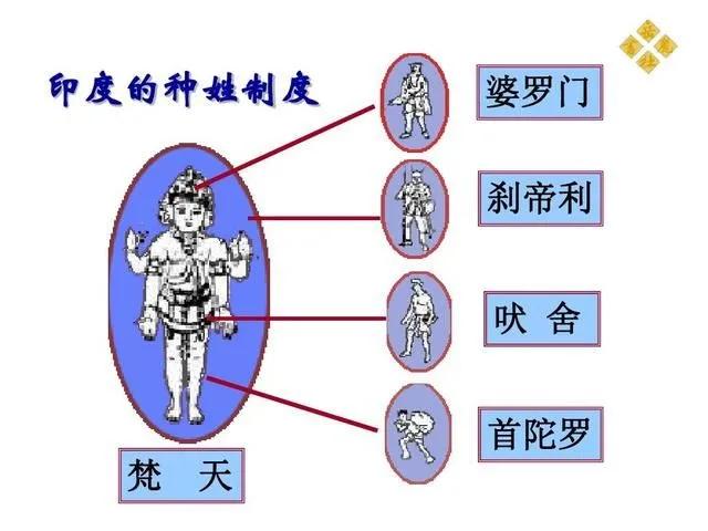 世界地理手抄报,世界地理图