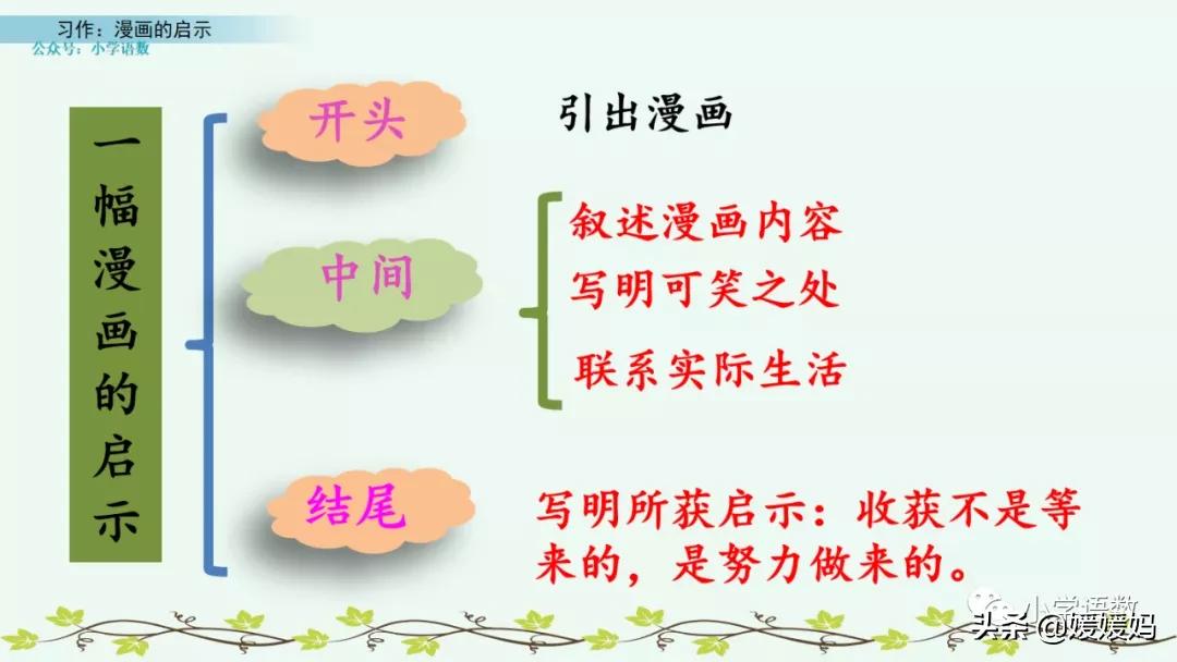 漫画的启示作文400字五年级下册,漫画的启示父与子五年级作文500字