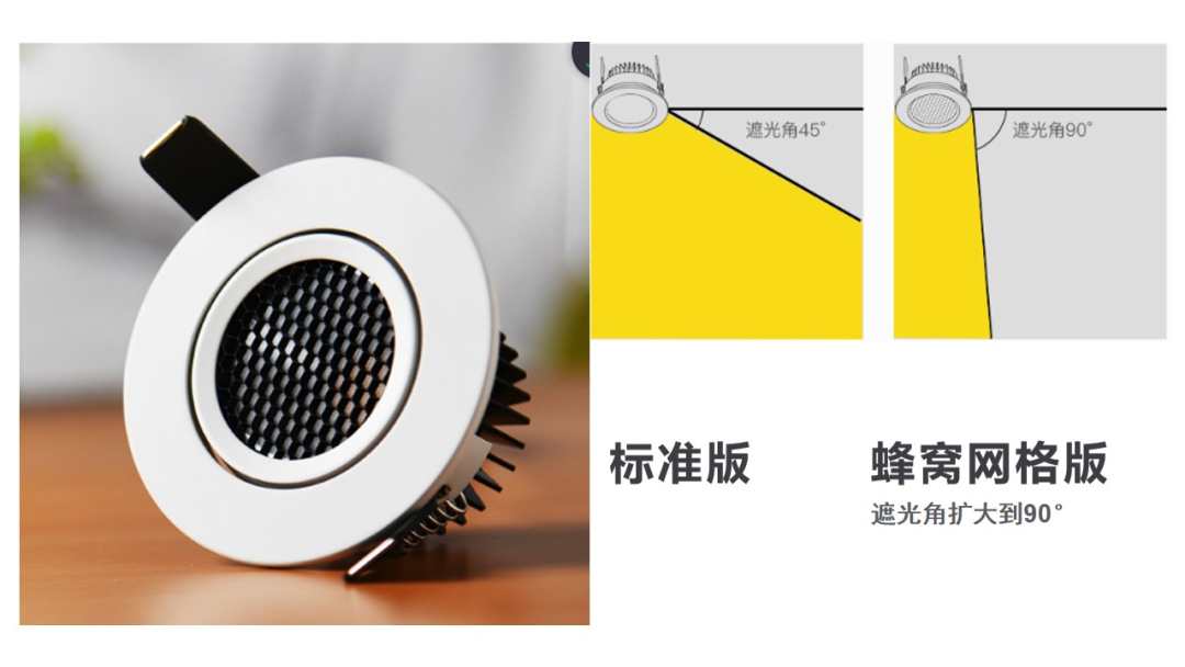 客厅射灯对宝宝有危害吗,卧室小射灯对宝宝有影响吗