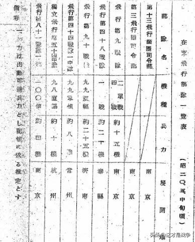 墨色幽默，一支屡战屡败的日军，投降时阵容最庞大，得了“善终”