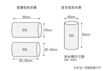流行三分离卫生间装修,三分离互不打扰卫生间装修效果图