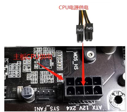 想自己组装一台电脑简单吗,想自己装好一台电脑需要什么