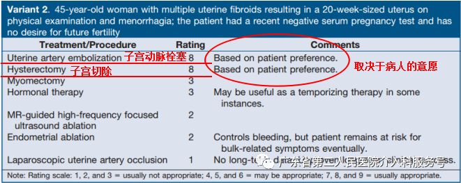 子宫肌瘤引起大姨妈一直来怎么办,子宫肌瘤大姨妈多怎么办