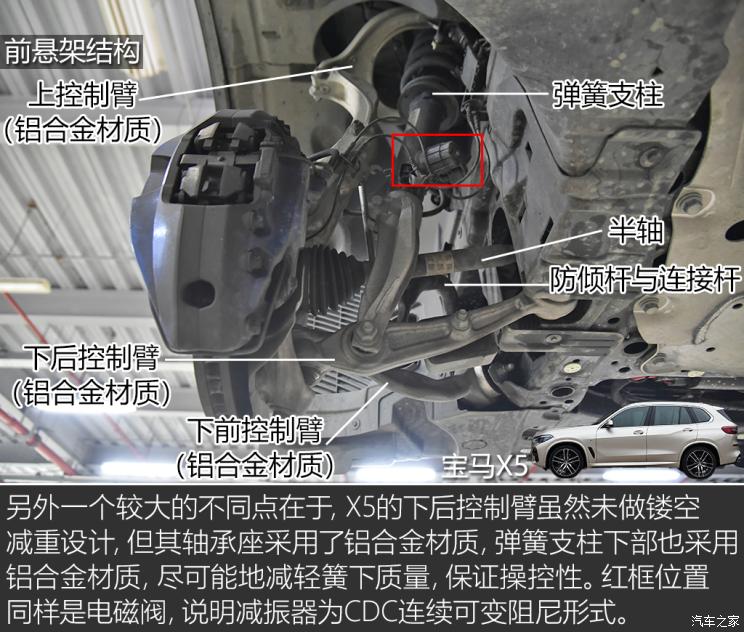 瀹濋┈x5鍜屾灄鑲琛屽搴曠洏瀵规瘮瑙嗛,瀹濋┈x5搴曠洏瑙ｆ瀽