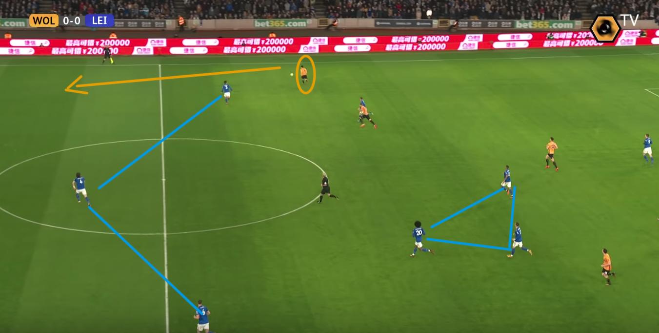 狼队vs热刺预测数据,大数据预测布莱顿vs曼联