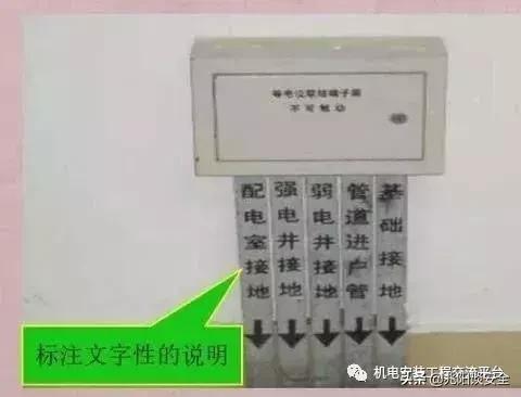 防雷接地技术交底大全范例,防雷接地施工工艺规范