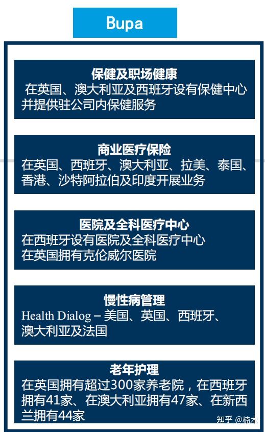 适合学生党的小众奢侈品,小众奢侈品必备知识有哪些