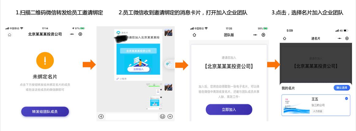 怎么做企业电子名片,设计好的名片怎么做电子名片