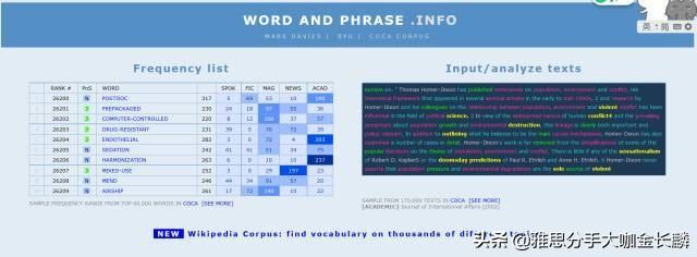 吐血推荐英语,偏锋雅思口语题