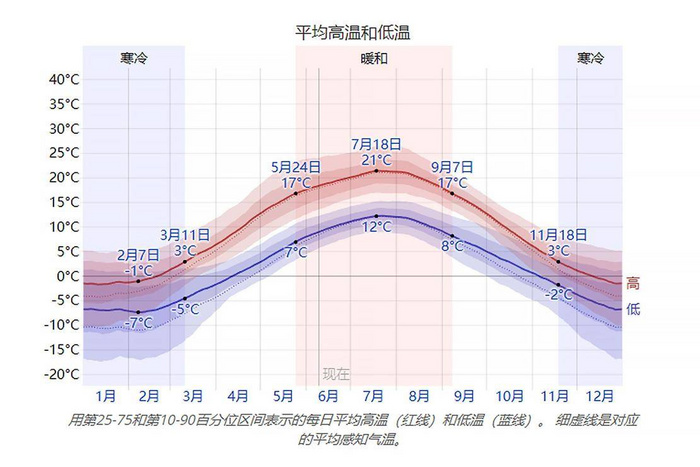 挪威新能源汽车怎么样,为什么新能源汽车都要去挪威