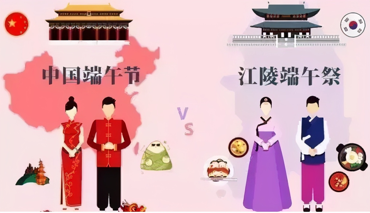你以为韩国抢了中国的端午节?虽然只有一字之差,但却差之千里