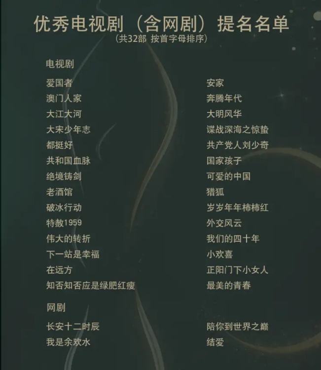 赵丽颖金鹰奖得过几次,赵丽颖金鹰奖惊艳出场