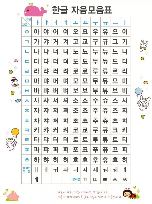 韩语速学轻松学韩语发音,韩语的发音和语法很复杂混乱