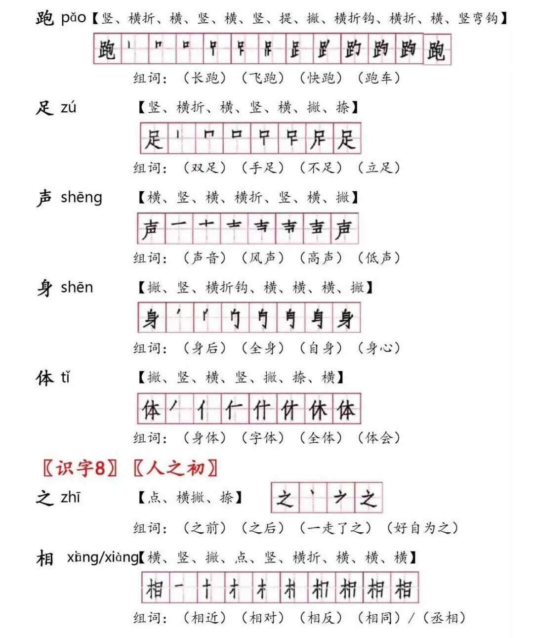 一年级下册语文第四课猜字谜组词,部编版一年级语文下册形近字组词