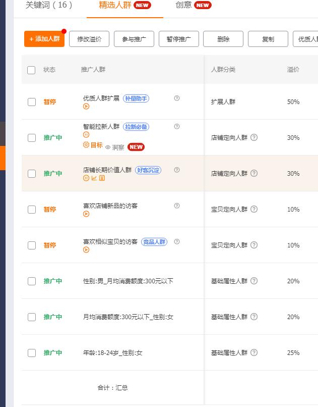 直通车标签深度解析,直通车测款测图操作解析