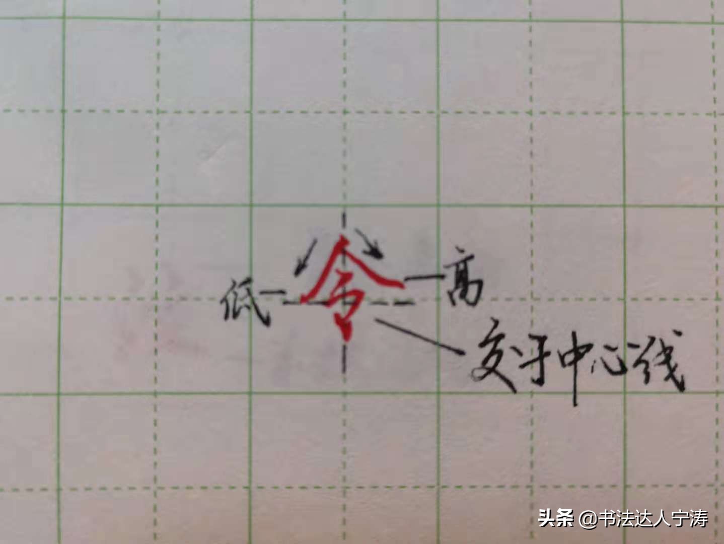 学行书不会用笔,学书法有些字不知道怎么读