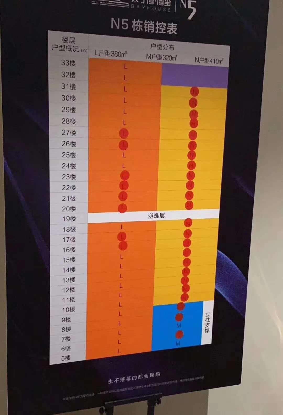 擦泪！仅有40万，孩子要读书，江北四房还有得选吗？