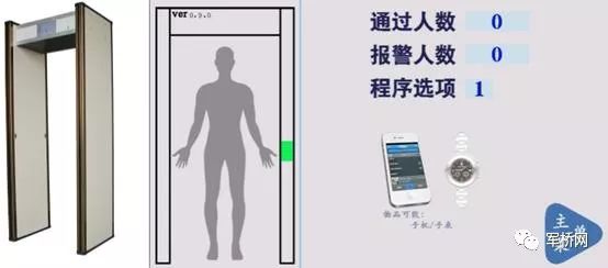 部队营区安防监控方案,热点战战术部署