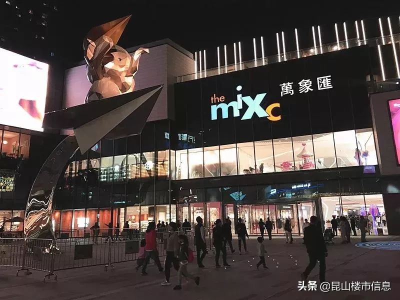 昆山地标建设排名,昆山地标最新消息