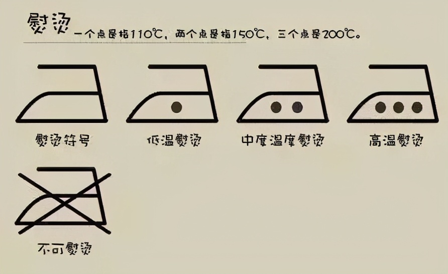 旧衣如新生活小妙招,旧衣焕新方案