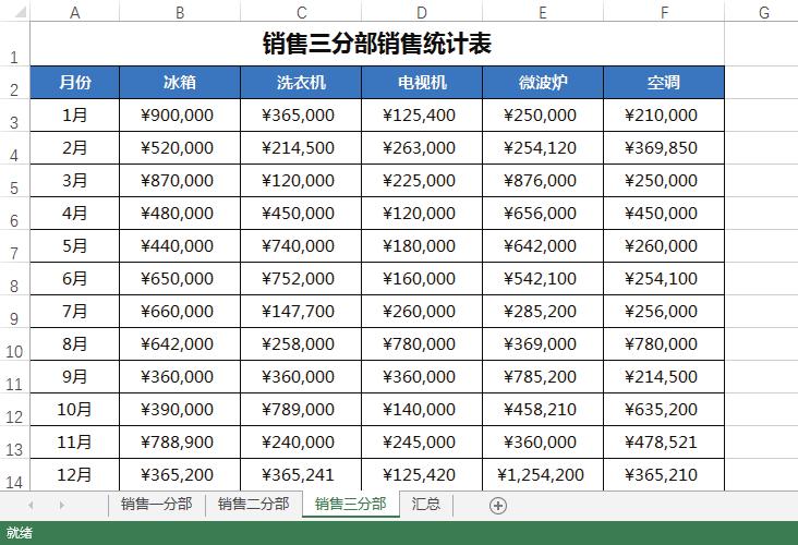 一表如何汇总多表数据,怎样用函数对多表数据汇总