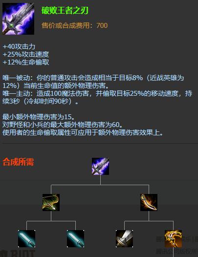 lol鳄鱼装备理解,lol鳄鱼有必要破败吗