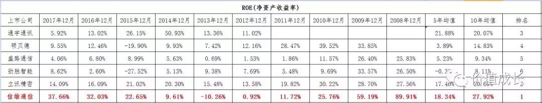 大浪淘金者,大浪淘进多少英雄梦