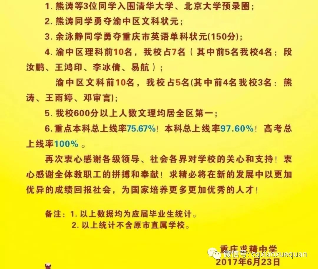 一定要上公立小学吗,重庆初中直属校有哪些