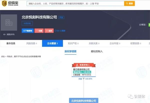 *子烟电**监管大限将至：创业者火中取栗投资人利令智昏
