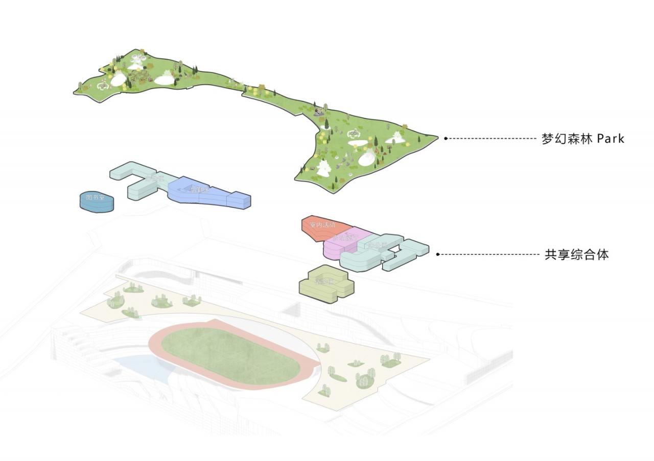 森林Park+，共享垂直校区/中机中联工程有限公司