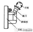 低压电气基础知识入门,低压电器基础知识和电气控制原理