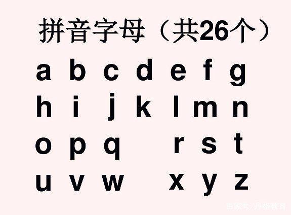 汉语拼音怎样教孩子学得快,幼小衔接汉语拼音学习教程全集