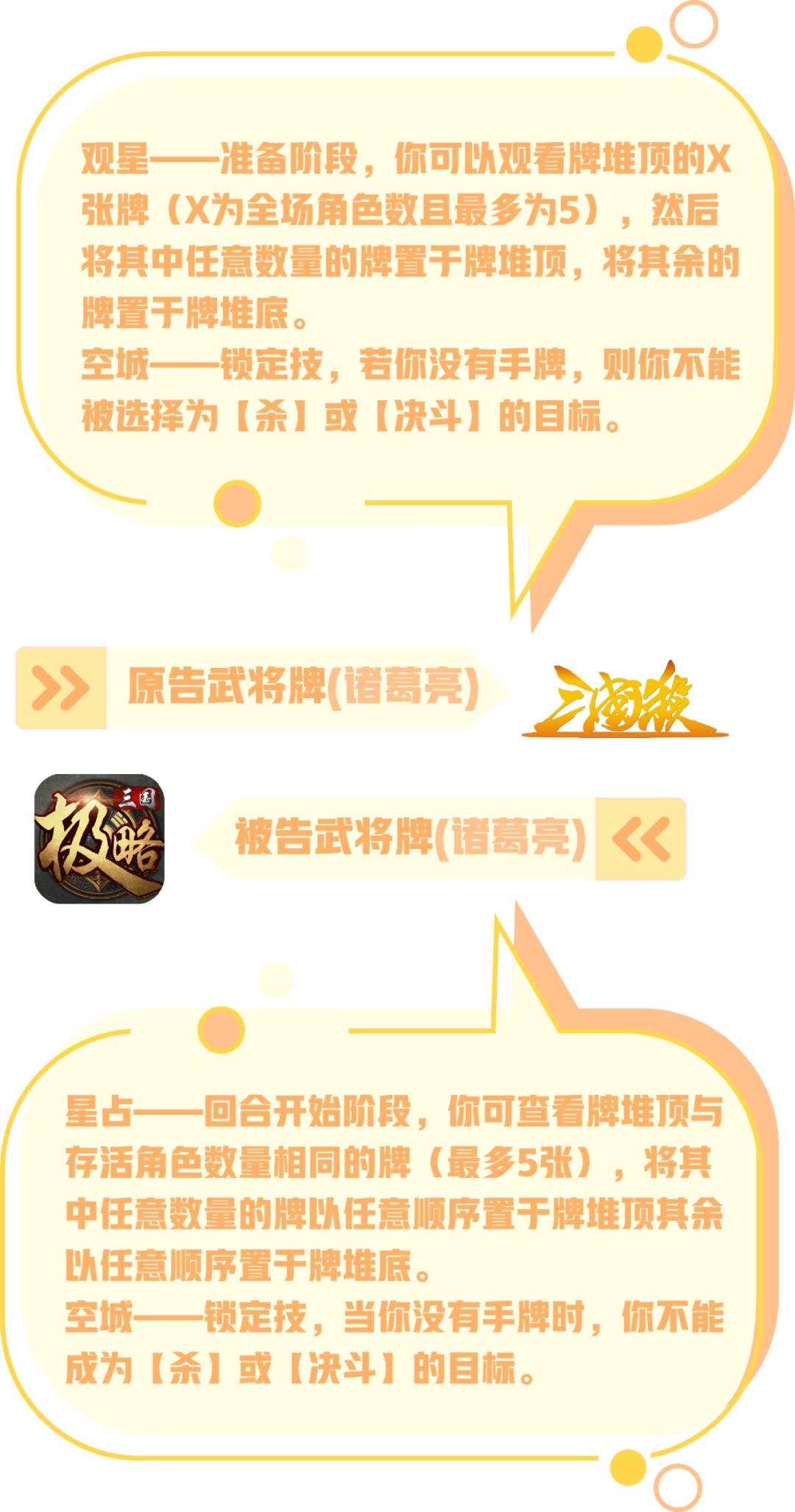 比对上百张游戏卡片，法官用两个公式判定了这场“典出三国”的著作权之战