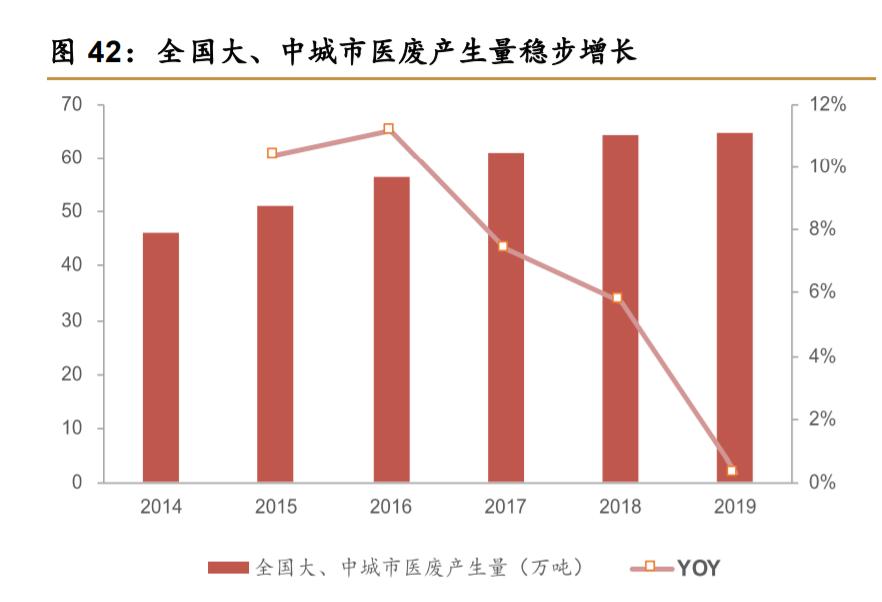 润邦股份重大项目,润邦股份海上风电装备